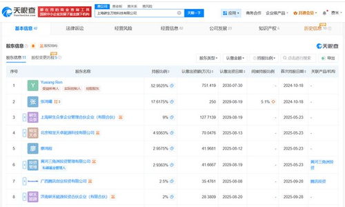 騰訊等入股碳生萬(wàn)物科技公司，賦能信息系統(tǒng)集成服務(wù)新生態(tài)